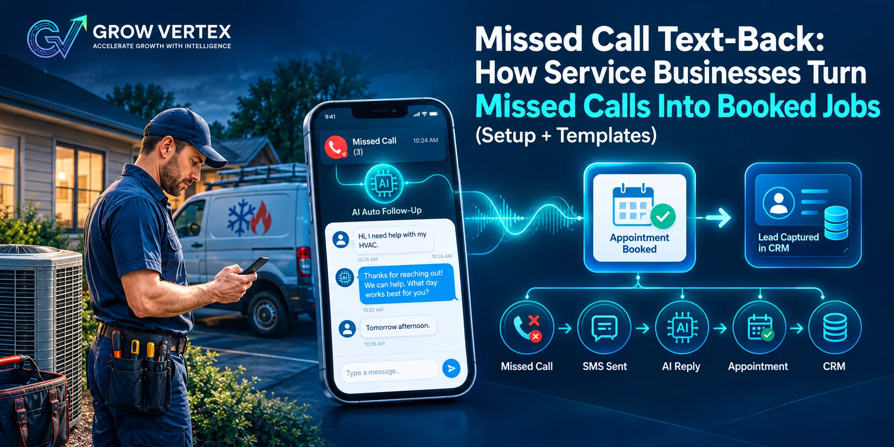 Missed Call Text-Back: How Service Businesses Turn Missed Calls Into Booked Jobs (Setup + Templates)