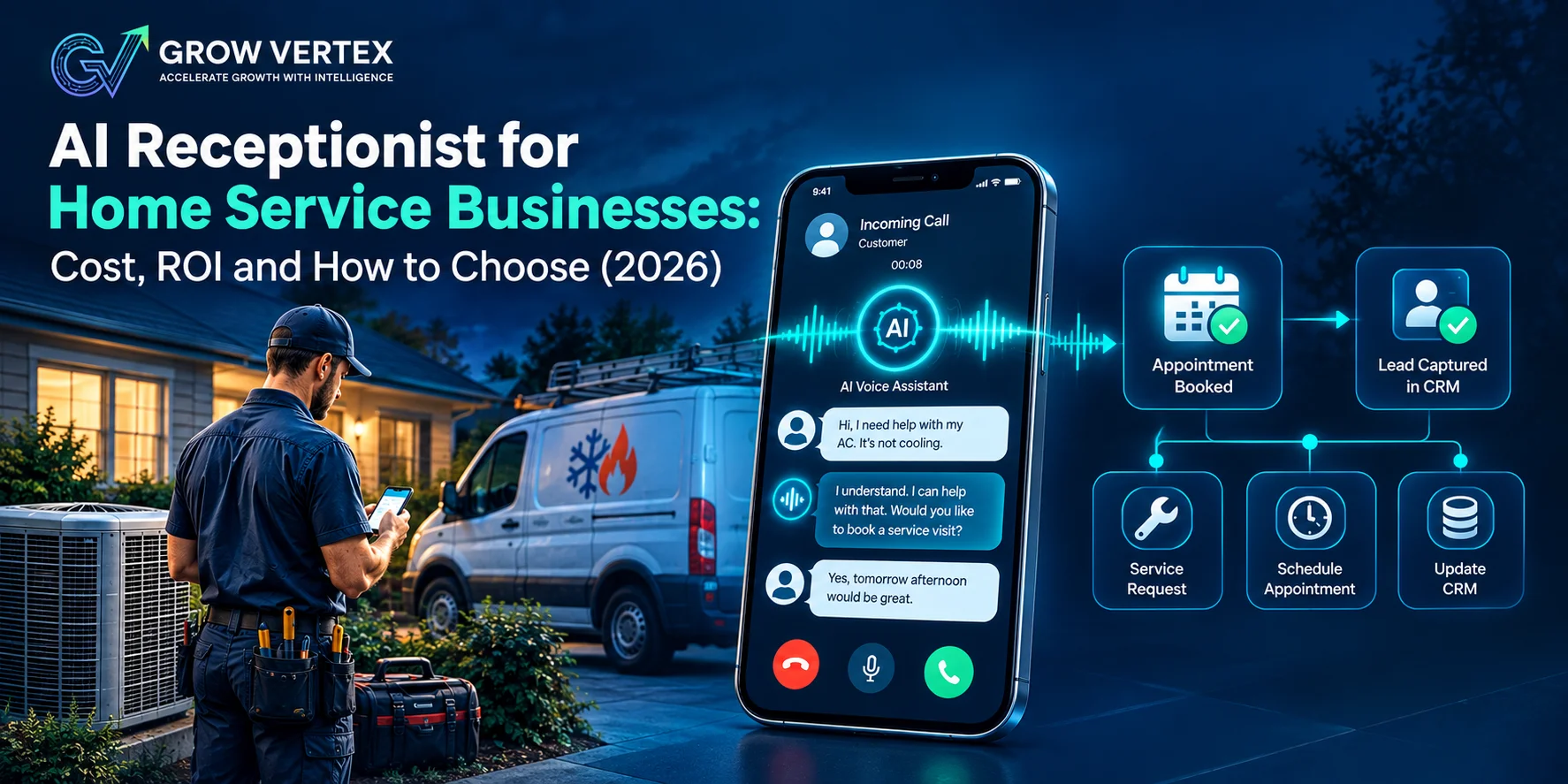 AI Receptionist for Home Service Businesses: Cost, ROI and How to Choose (2026)